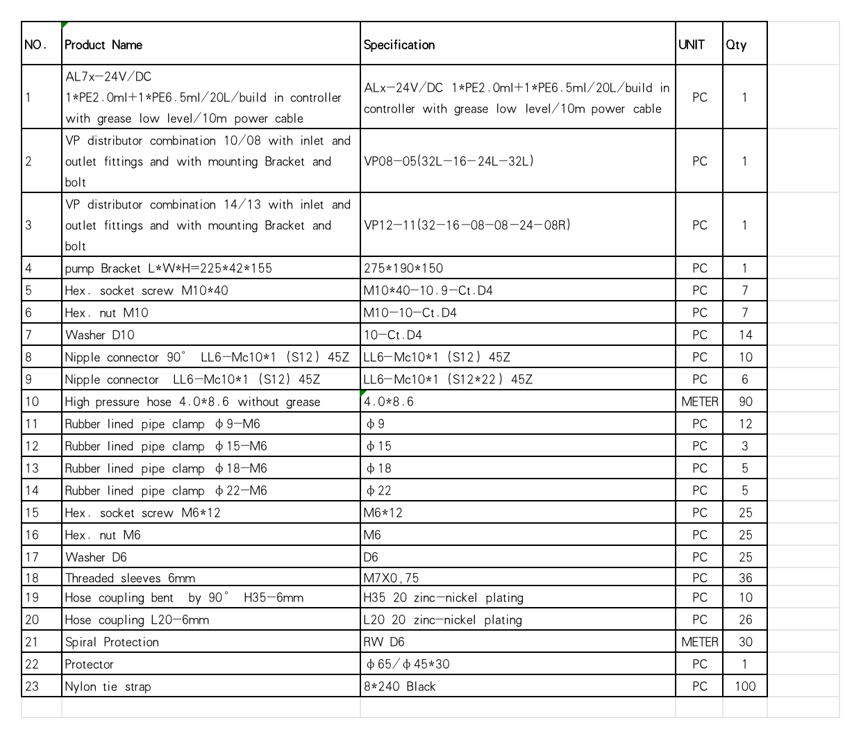 Hyundai1200_Centralizedlubricationsystem_partlist